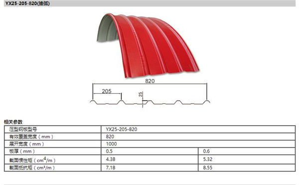 k1���� - ʮ��Ʒ�� ֵ������