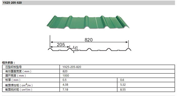 k1���� - ʮ��Ʒ�� ֵ������