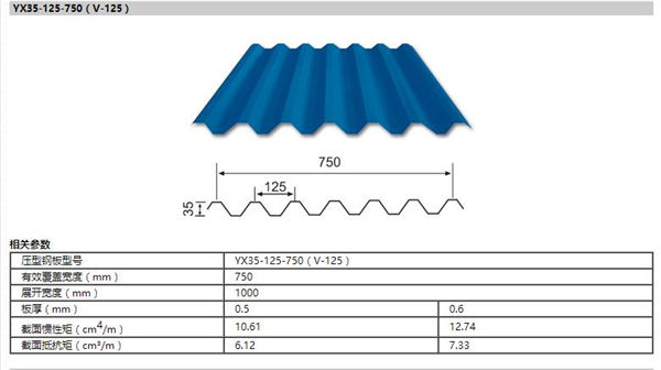 k1���� - ʮ��Ʒ�� ֵ������