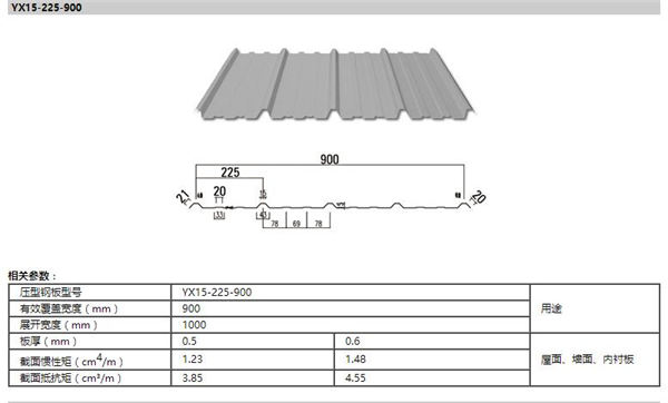 k1���� - ʮ��Ʒ�� ֵ������