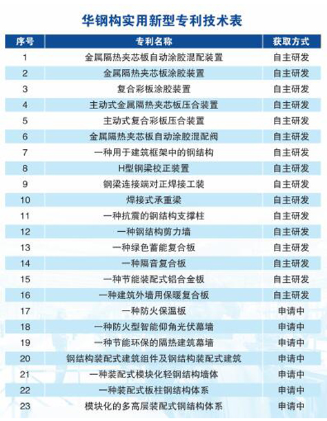 k1���� - ʮ��Ʒ�� ֵ������