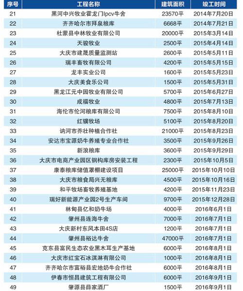 k1���� - ʮ��Ʒ�� ֵ������