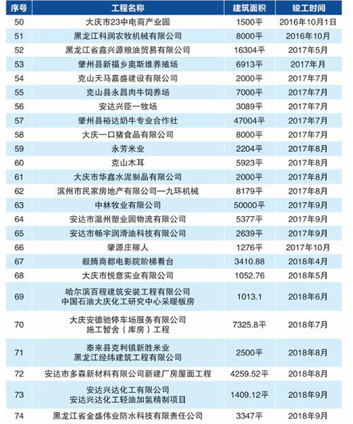 k1���� - ʮ��Ʒ�� ֵ������