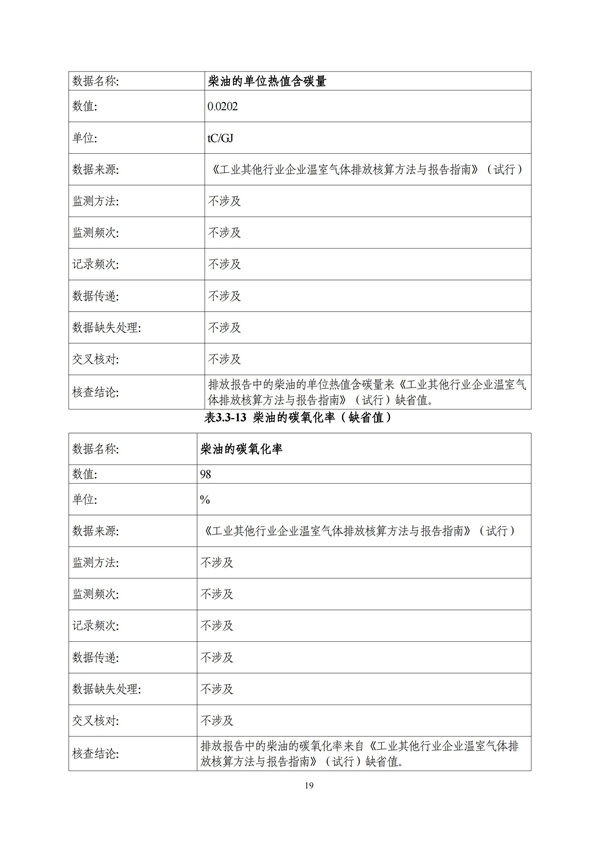 k1体育-十年品牌值得信任